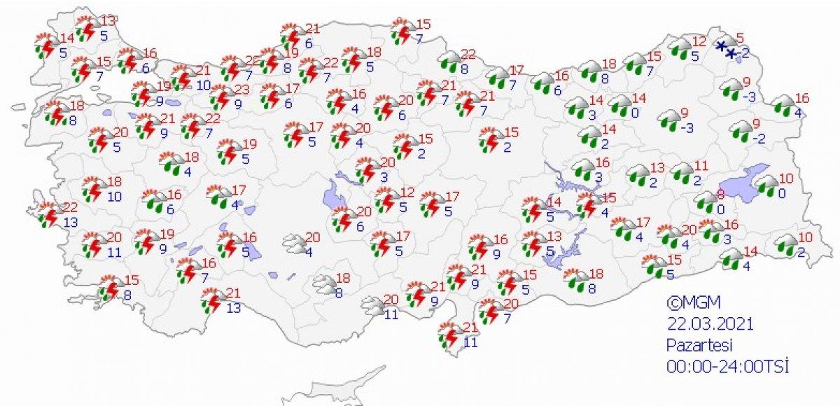 Meteoroloji uzmanlarından uyarı: Sıra dışı hava olayları yaşayacağız
