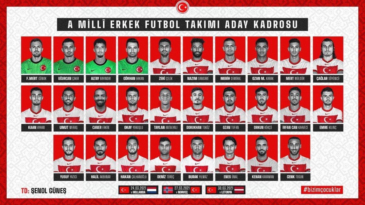 A Milli Takım'ın muhtemel 11'i