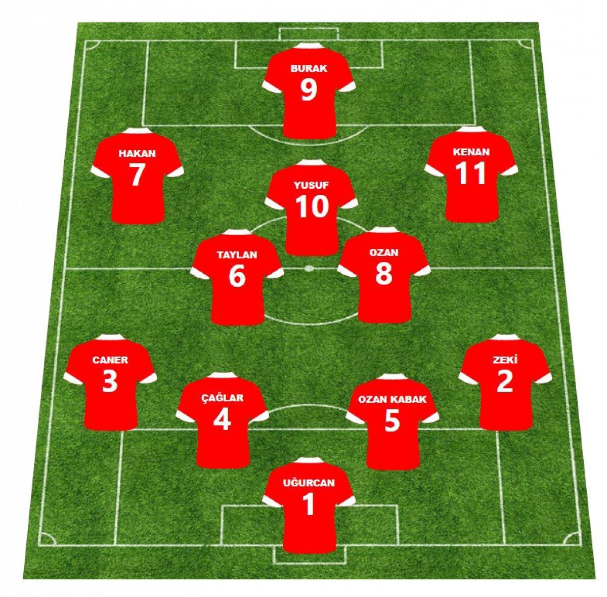 A Milli Takım'ın muhtemel 11'i