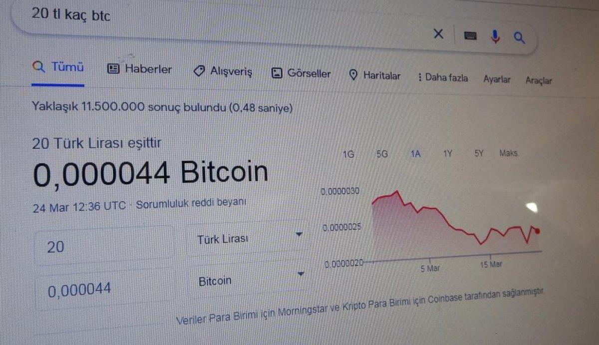 Çanakkale’de kripto para ile kumpir satışı başladı