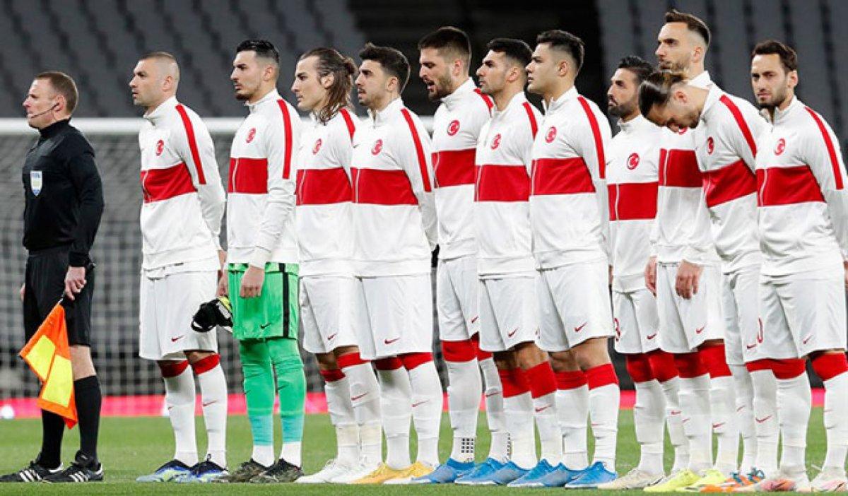 The Guardian EURO 2020'nin en güçlü takımlarını listeledi