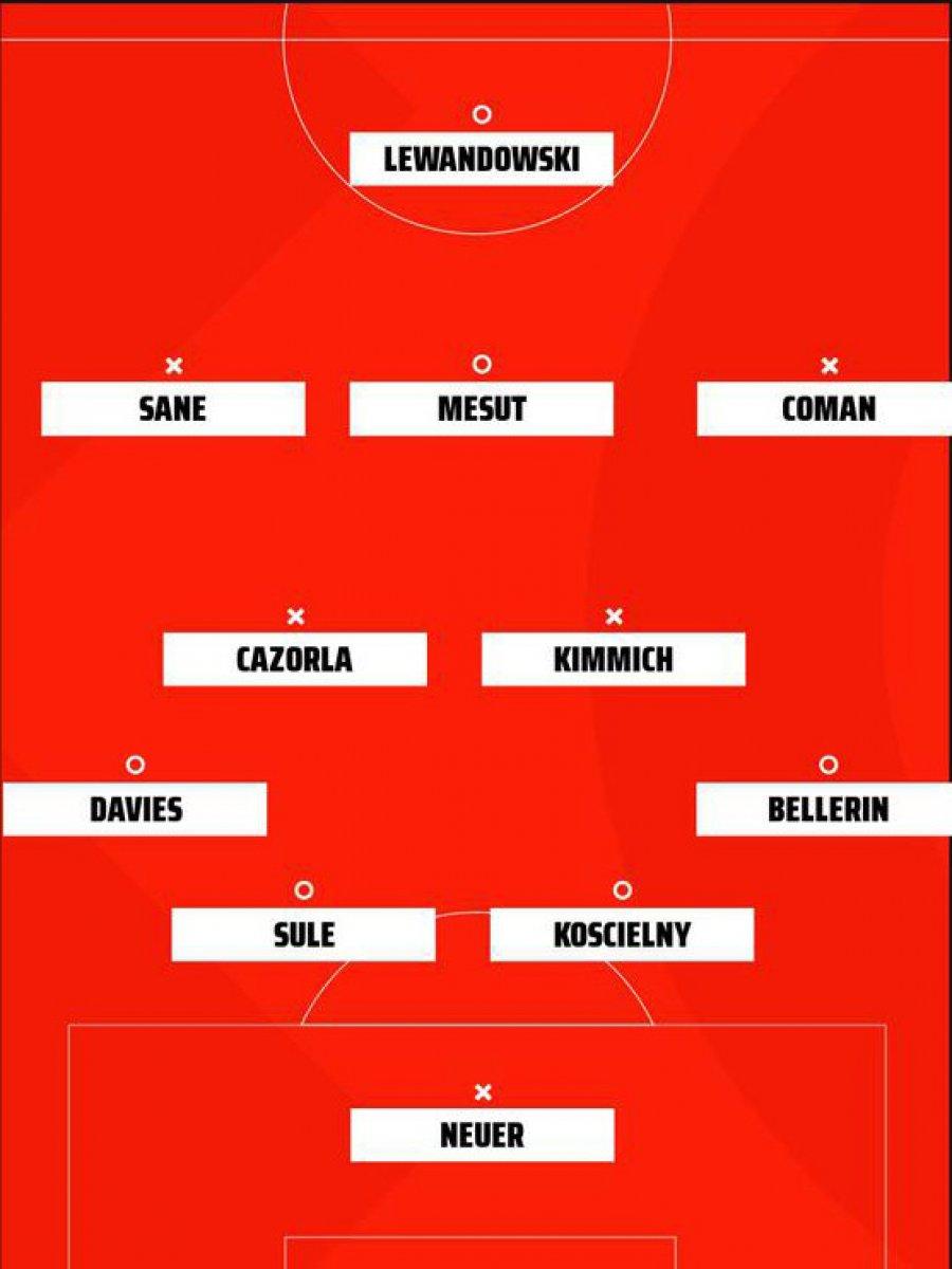 Serge Gnabry en iyi 11'inde Mesut Özil'e de yer verdi