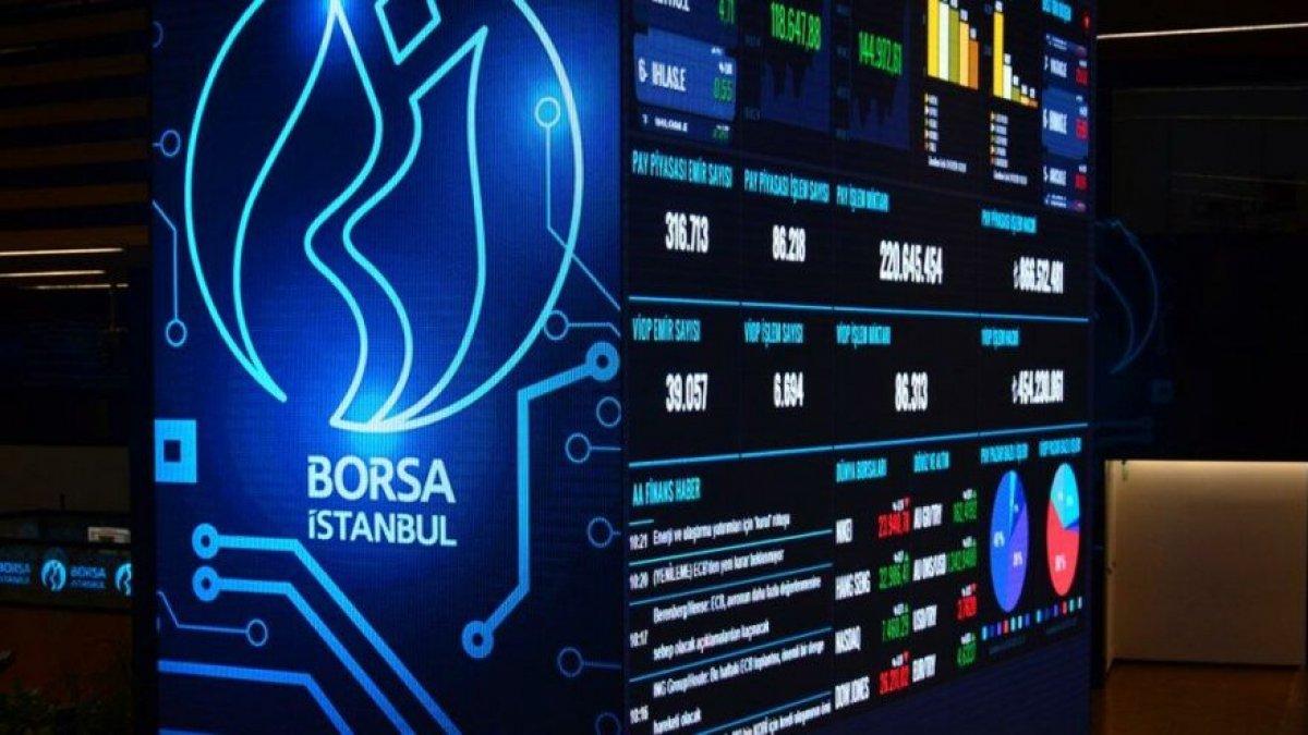 Borsada 'yukarı adım kuralı' nedir? Yukarı adım kuralı nasıl uygulanır?
