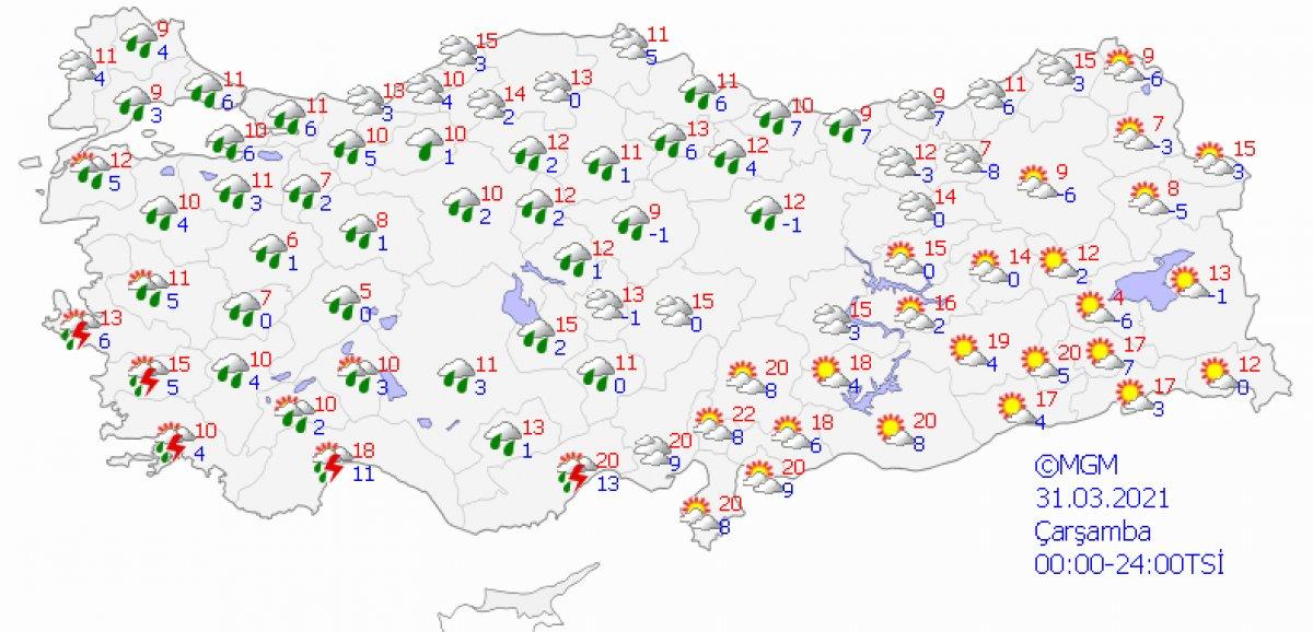 Meteoroloji haftalık tahminini yaptı: Serin ve yağışlı hava geliyor