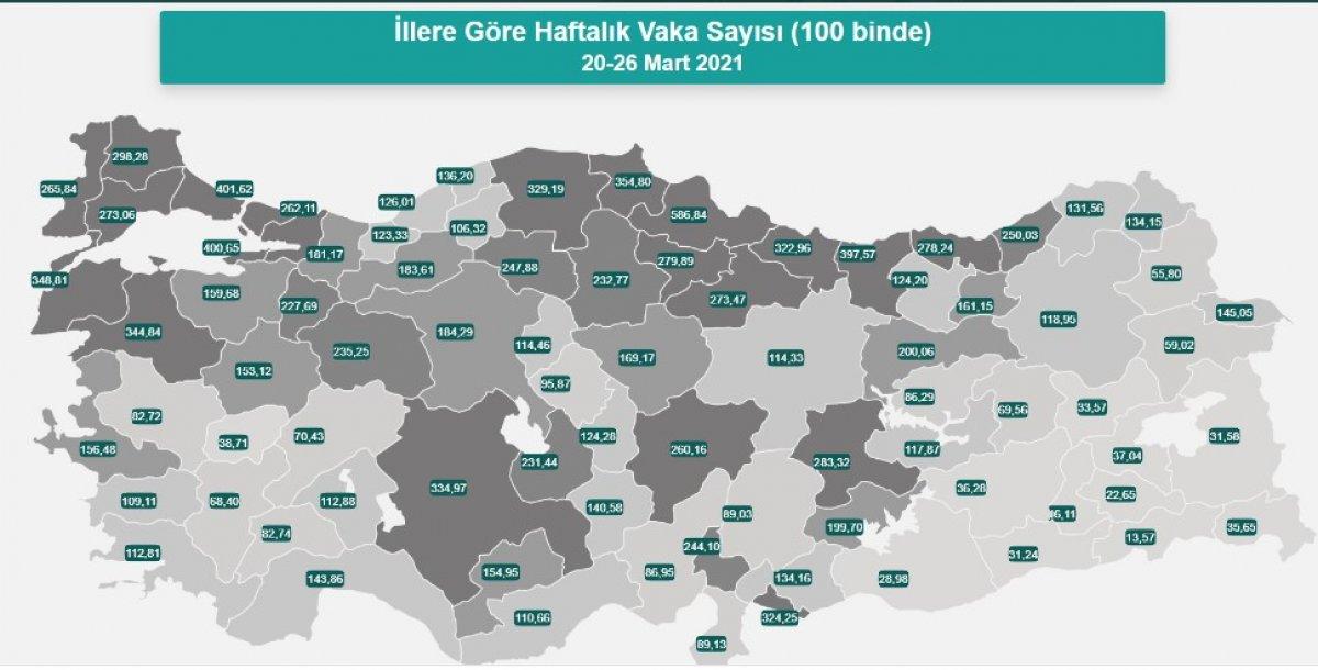 İllere göre vakalar açıklandı