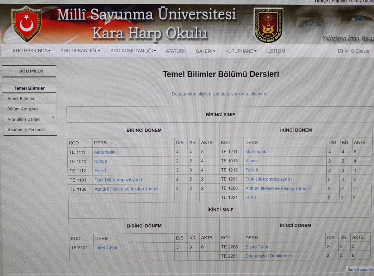 Saygı Öztürk'ün 'Atatürk' iddiası asılsız çıktı
