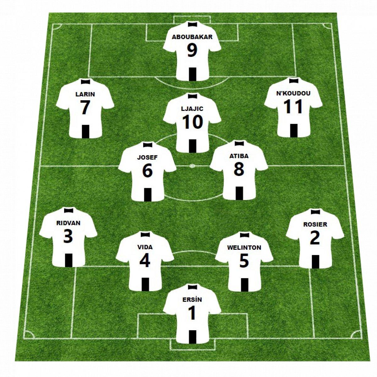 Beşiktaş'ta 4 isim Kasımpaşa maçında yok