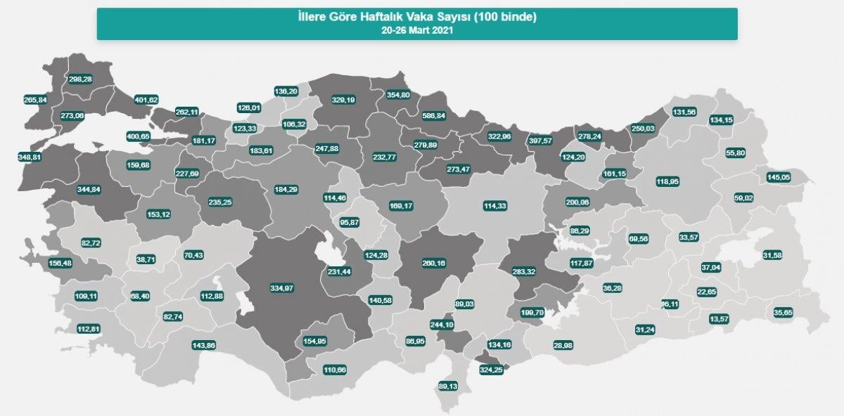 En çok vaka hangi illerde? 20 - 26 Mart haftası illere göre vaka sayısı kaç oldu? İl il haftalık vaka sayısı..