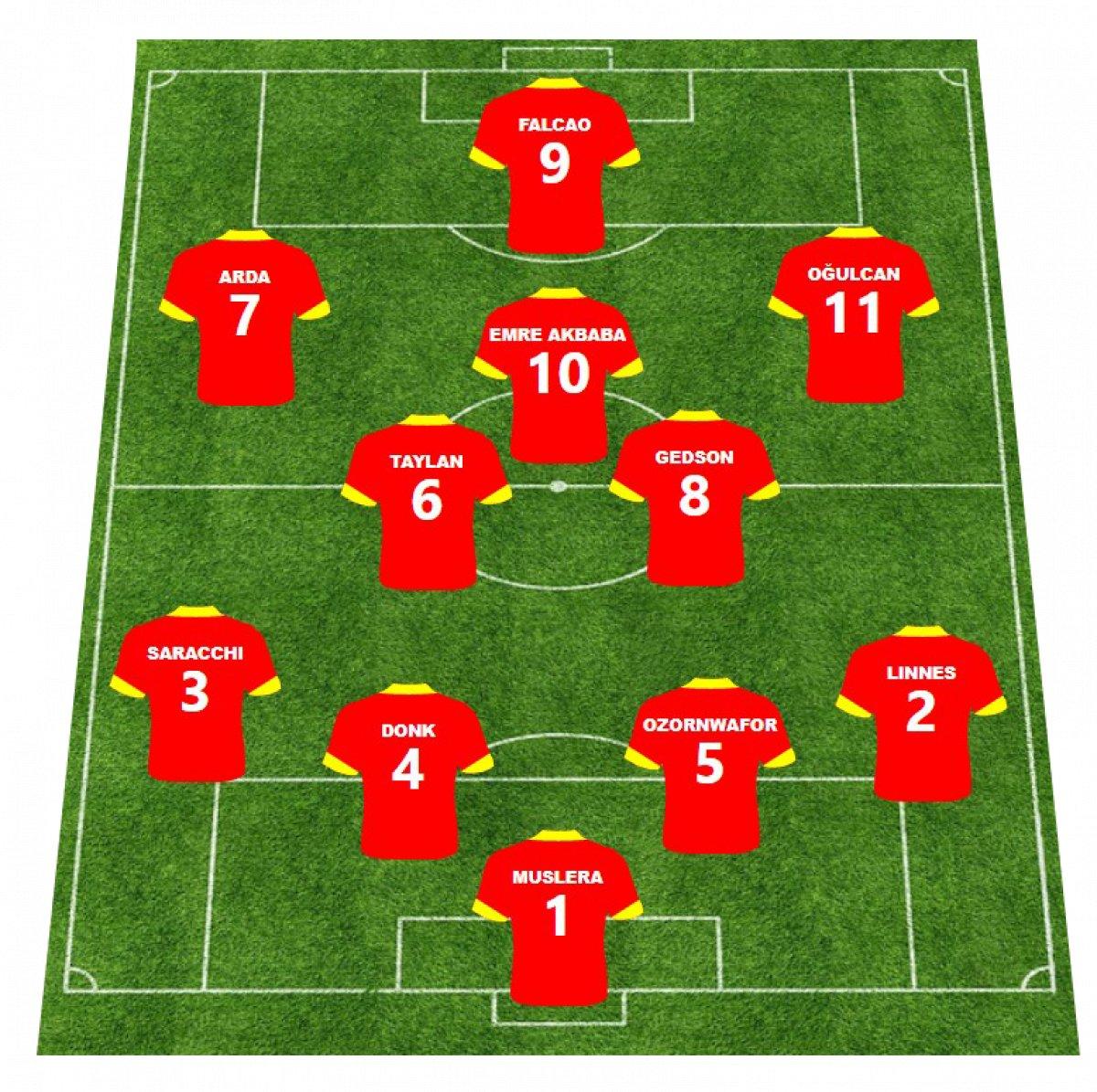 Fatih Terim'in kafasındaki Hatayspor maçı 11'i