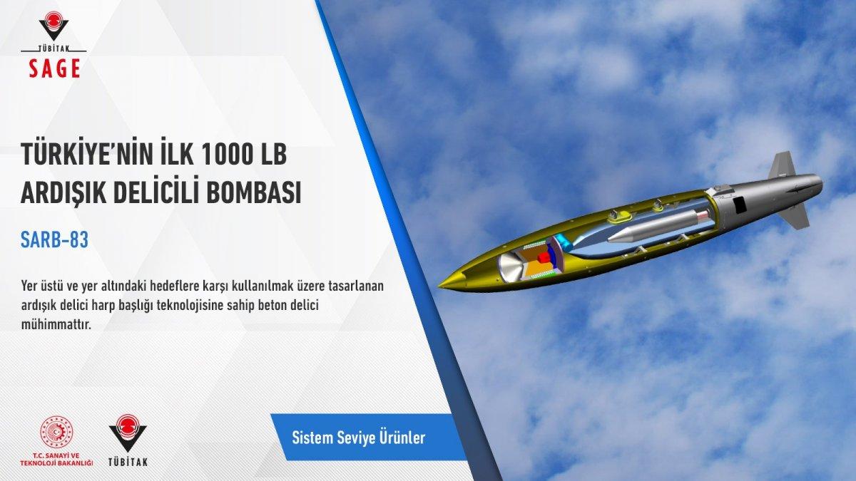 TÜBİTAK'tan SARB-83 paylaşımı: Karşı konulamaz kuvvet