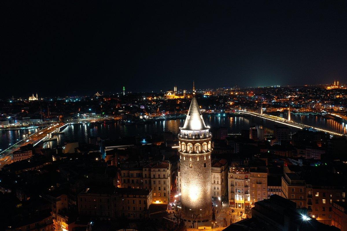 İstanbul'da kısıtlama sessizliği