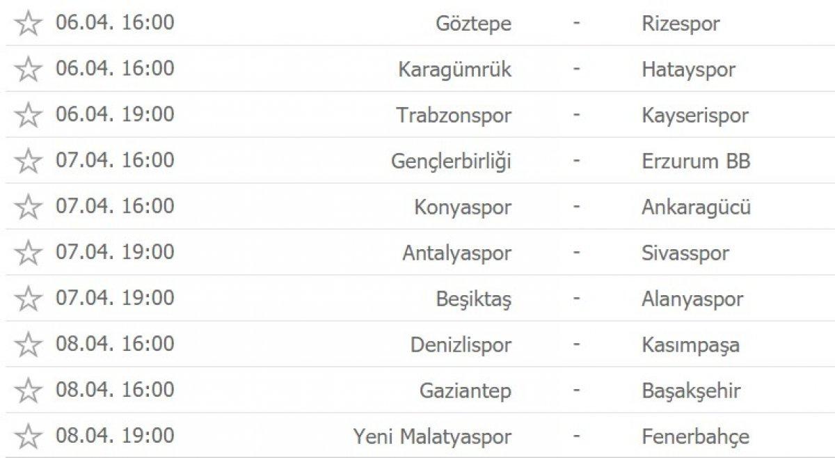 Süper Lig'de 32. hafta sonrası oluşan puan durumu