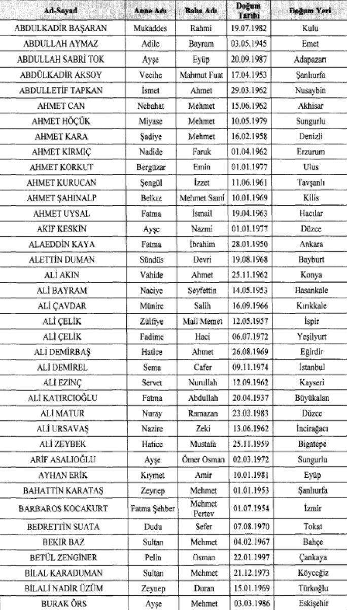 377 kişinin Türkiye'deki mal varlıkları donduruldu