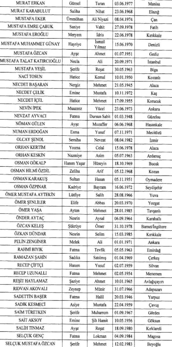 Fetullah Gülen'in mal varlığı donduruldu