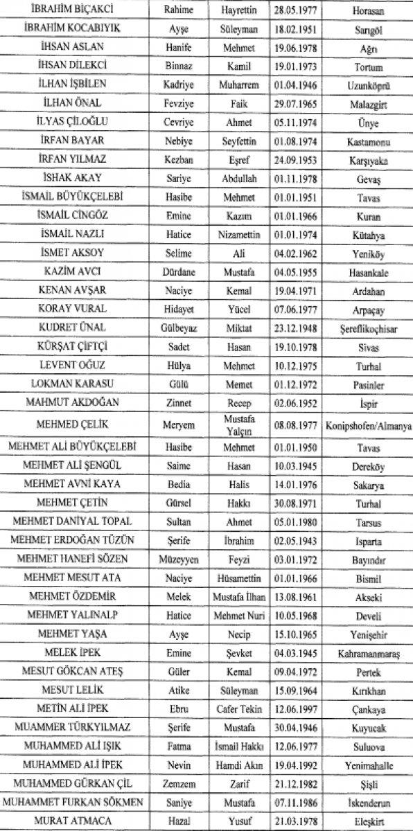 Fetullah Gülen'in mal varlığı donduruldu