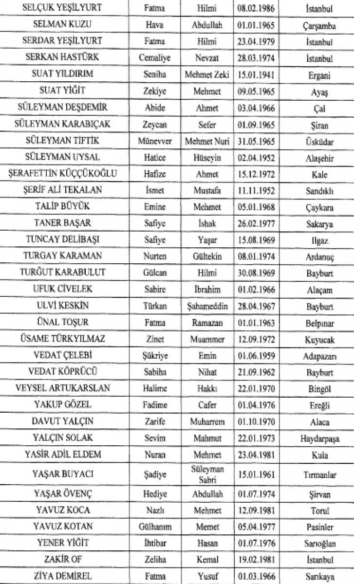 Fetullah Gülen'in mal varlığı donduruldu