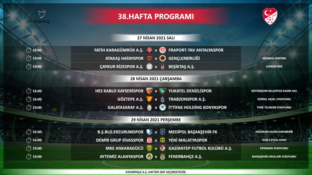 TFF, Süper Lig'in 5 haftalık programını açıkladı