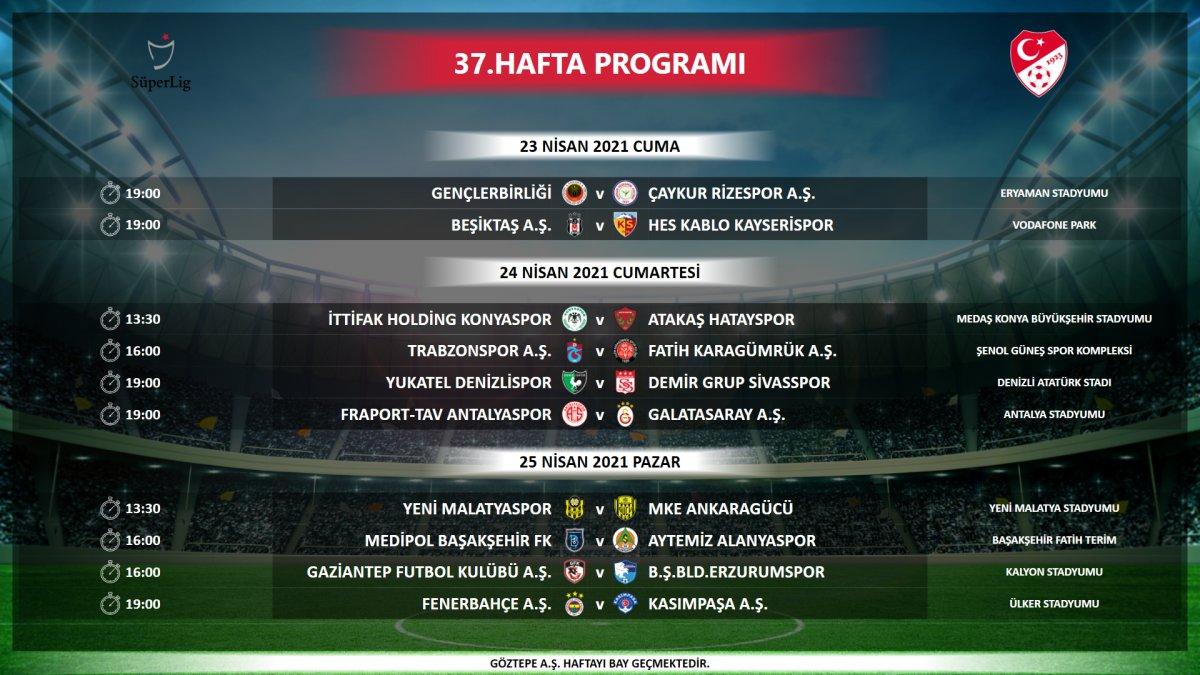 TFF, Süper Lig'in 5 haftalık programını açıkladı