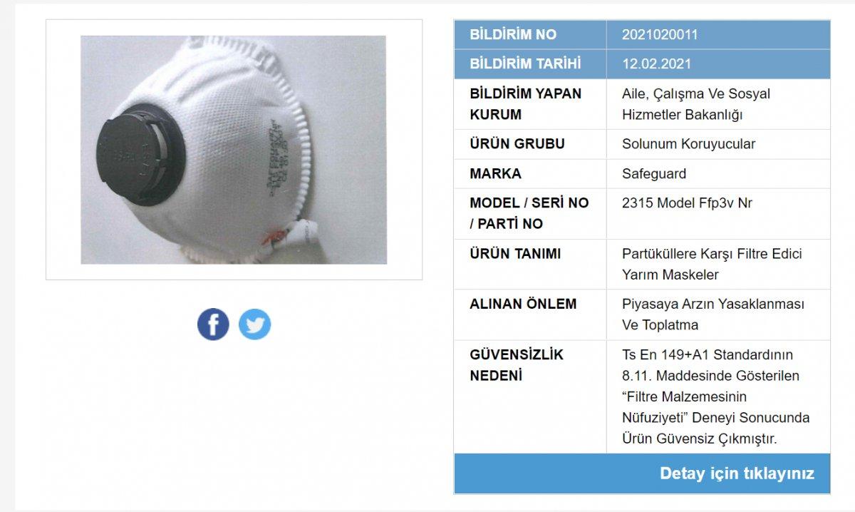 Güvensiz olduğu belirlenen 41 maske markası açıklandı