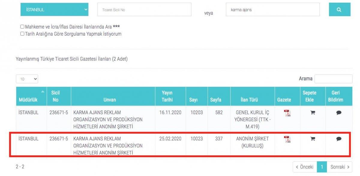 İBB'nin metroları bayrakla süslemesinin maliyeti belli oldu
