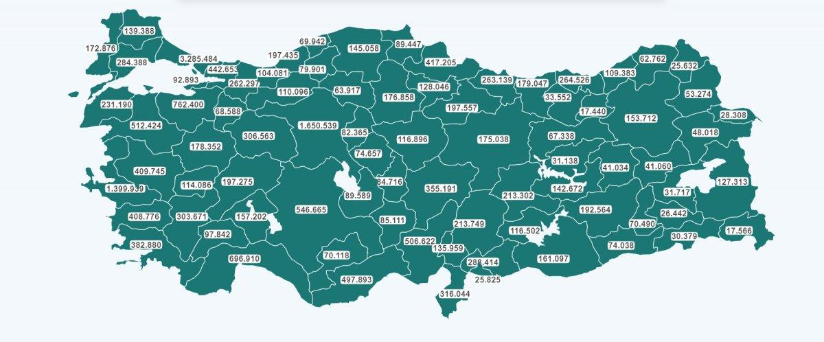 Türkiye'de en çok ve en az aşı yaptıran illler