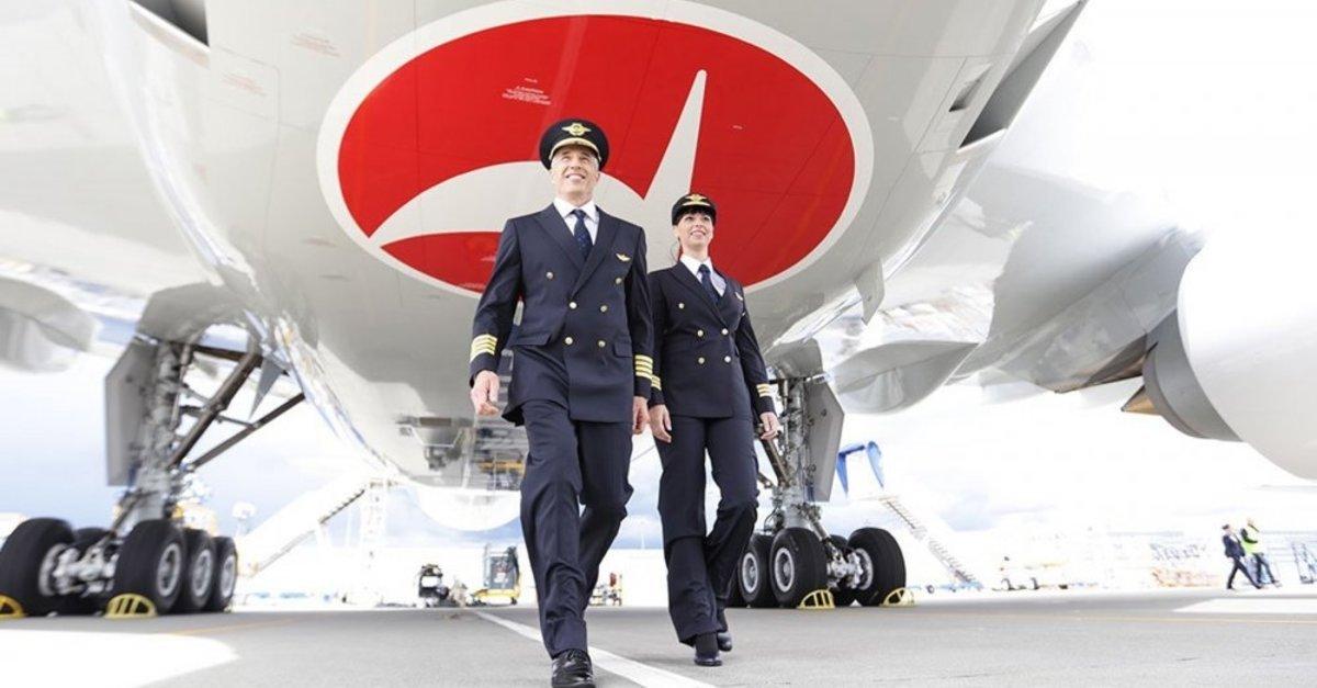 26 Nisan Dünya Pilotlar Günü: Dünya Pilotlar Günü kutlama mesajları 2021