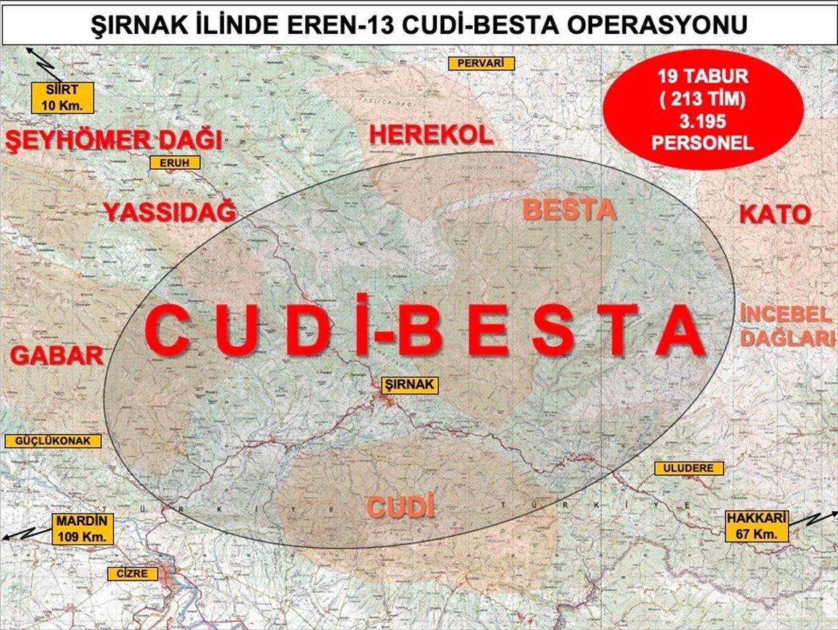 Eren Cudi-Besta ve Eren Kazan-Oğul operasyonları başlatıldı