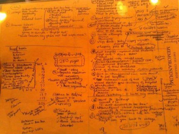 Yazarların kitaplarını yazmadan önceki taslakları