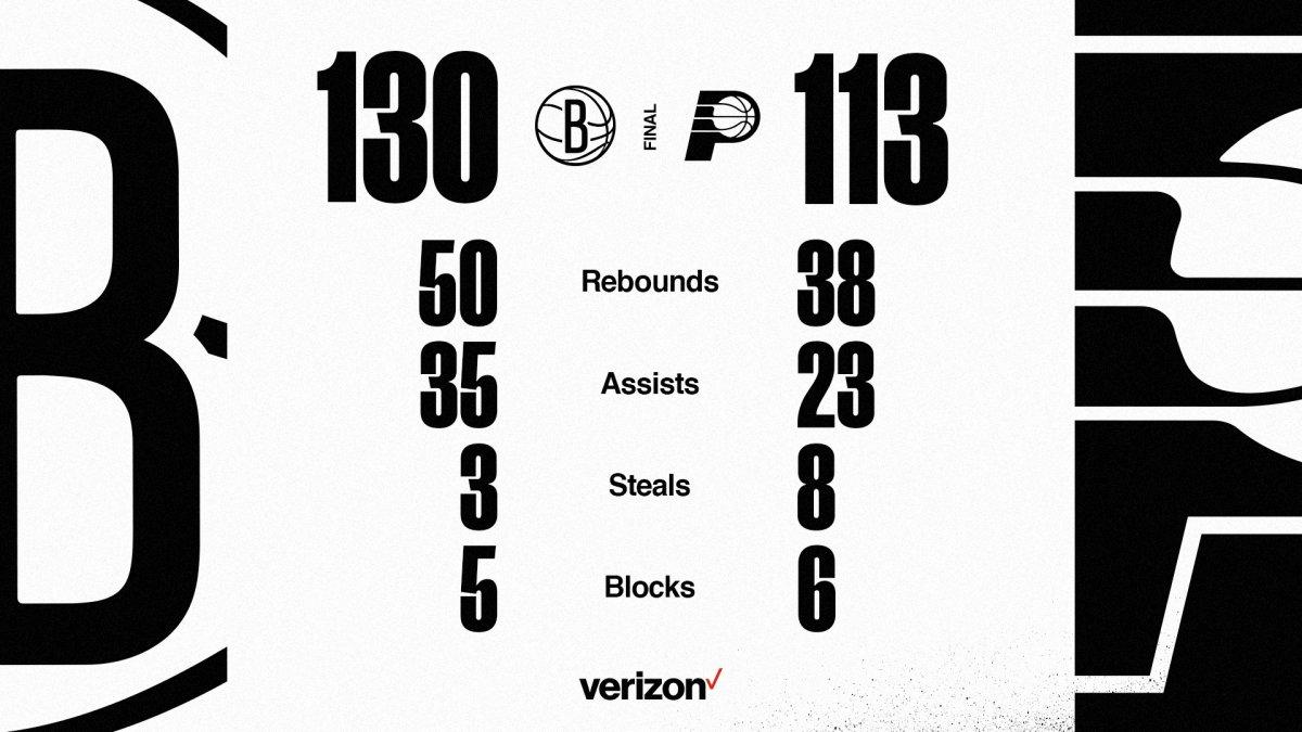 Kevin Porter Jr, NBA tarihine geçti