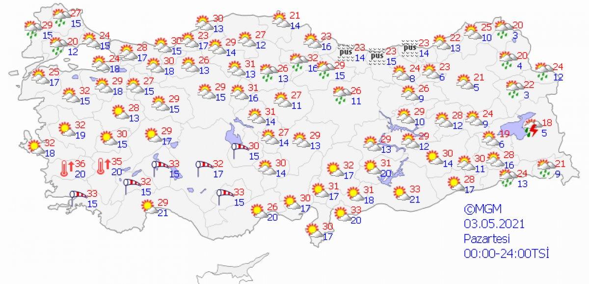 Meteoroloji, bunaltıcı sıcaklıkların geleceğini duyurdu