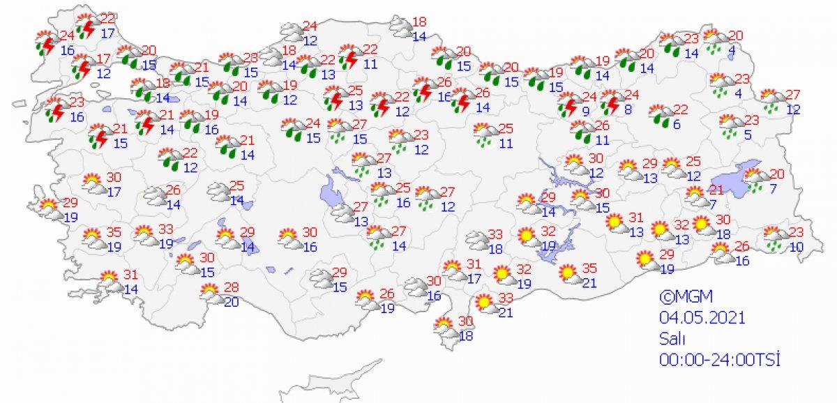 Meteoroloji, bunaltıcı sıcaklıkların geleceğini duyurdu