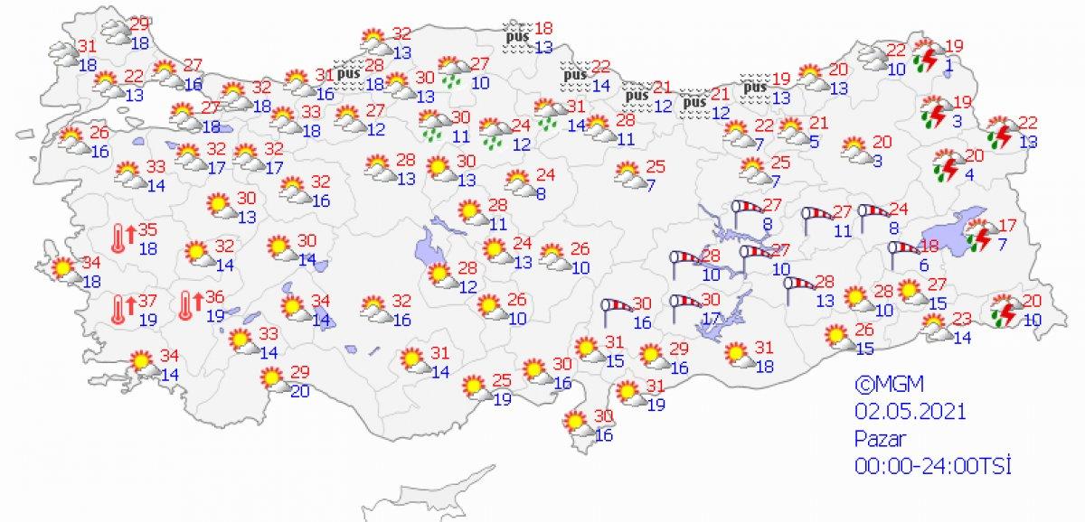 Meteoroloji, bunaltıcı sıcaklıkların geleceğini duyurdu
