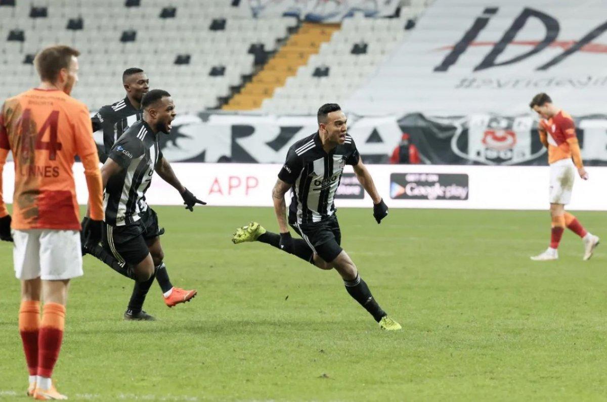 Süper Lig'de 3 büyüklerin şampiyonluk şansları