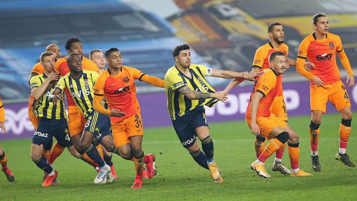 Süper Lig'de 3 büyüklerin şampiyonluk şansları