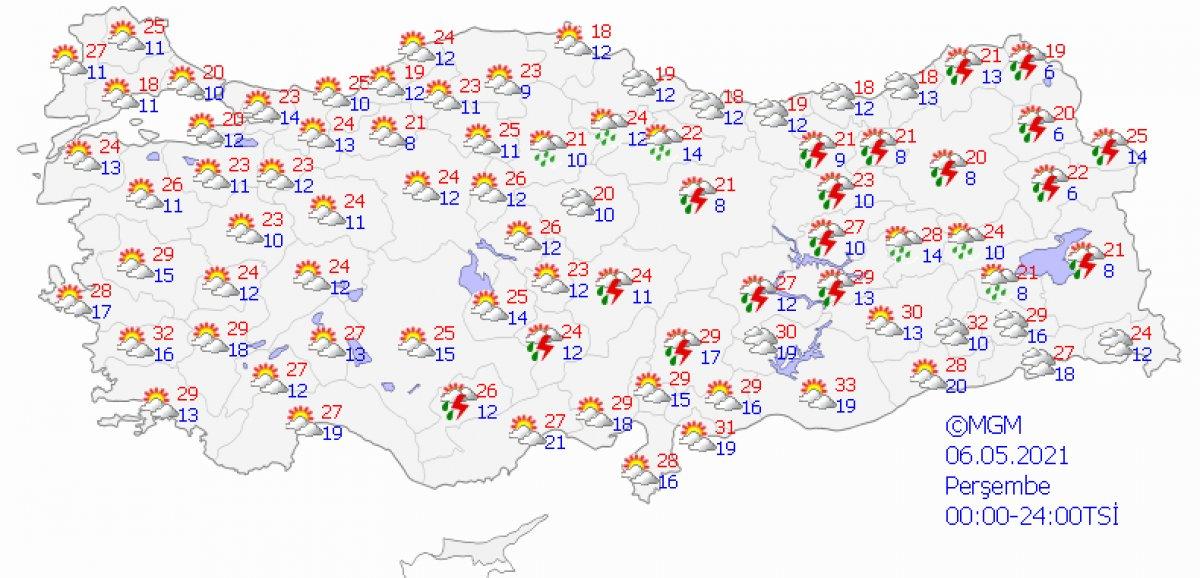 Meteoroloji, bunaltıcı sıcaklıkların geleceğini duyurdu