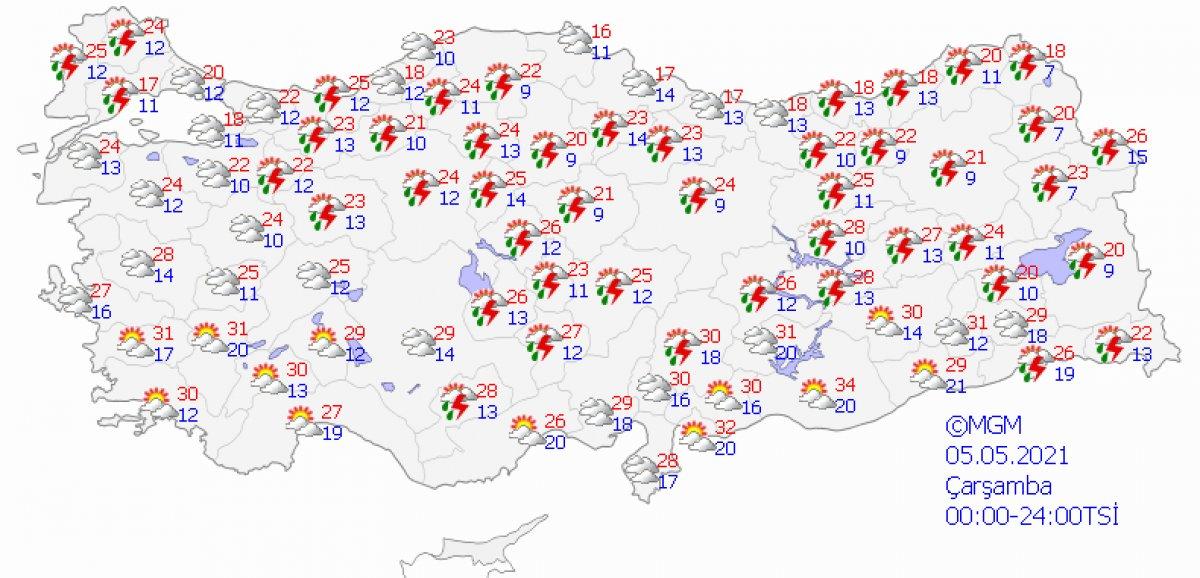 Meteoroloji, bunaltıcı sıcaklıkların geleceğini duyurdu