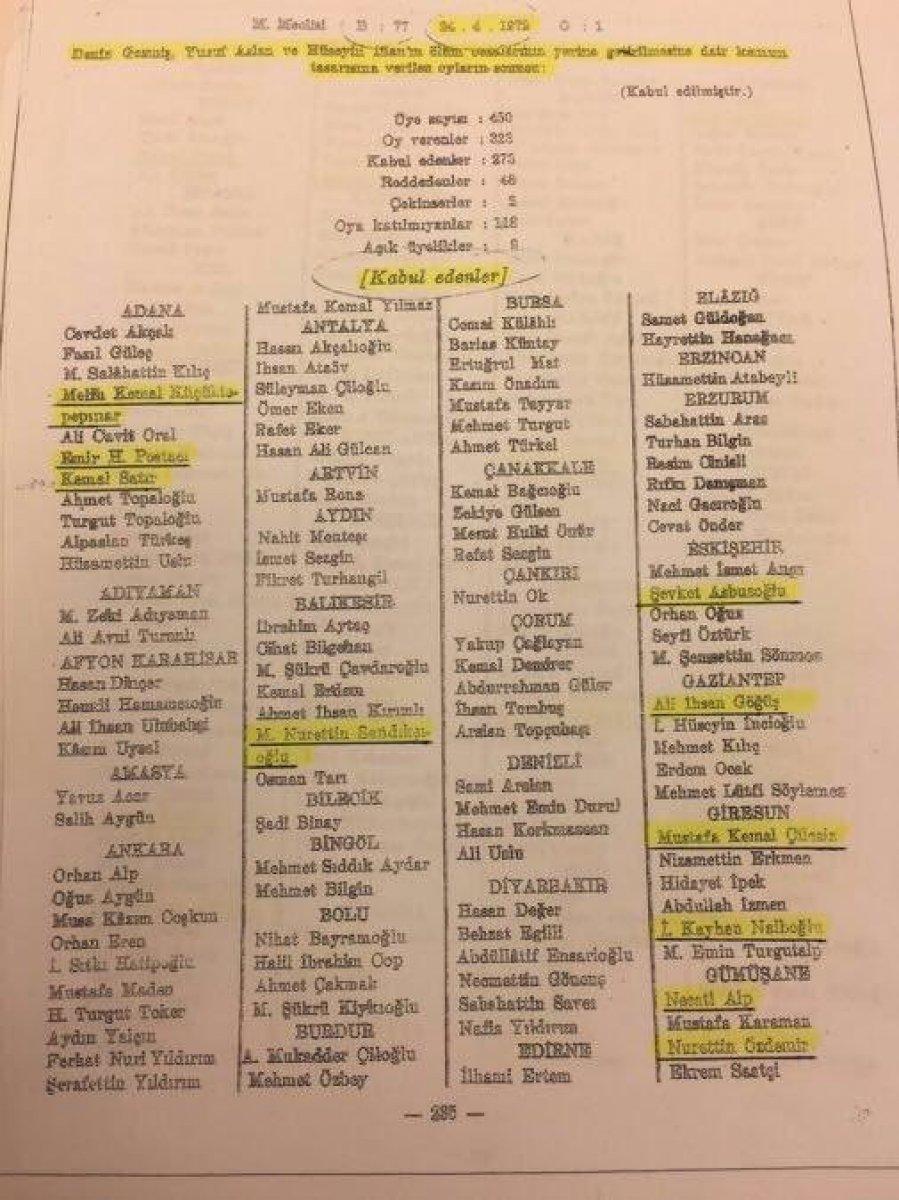 CHP Deniz Gezmiş ve arkadaşlarının idamına onay verendi