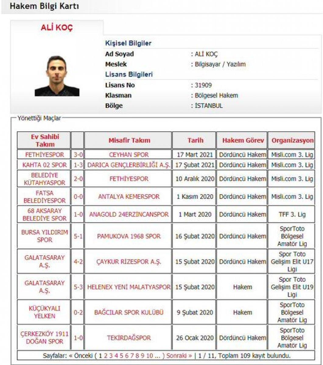 Fenerbahçe'nin U19 maçına atanan Ali Koç tartışma yarattı