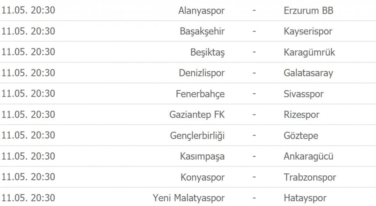 Süper Lig’de düşme hattında son durum