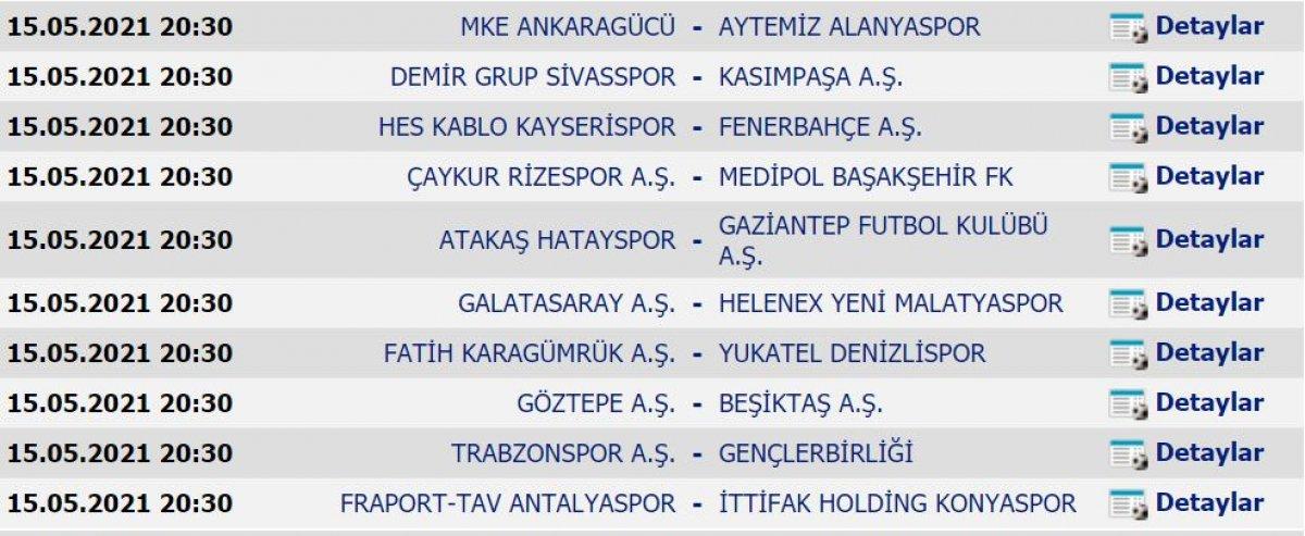 Süper Lig'de kümede kalma mücadelesi