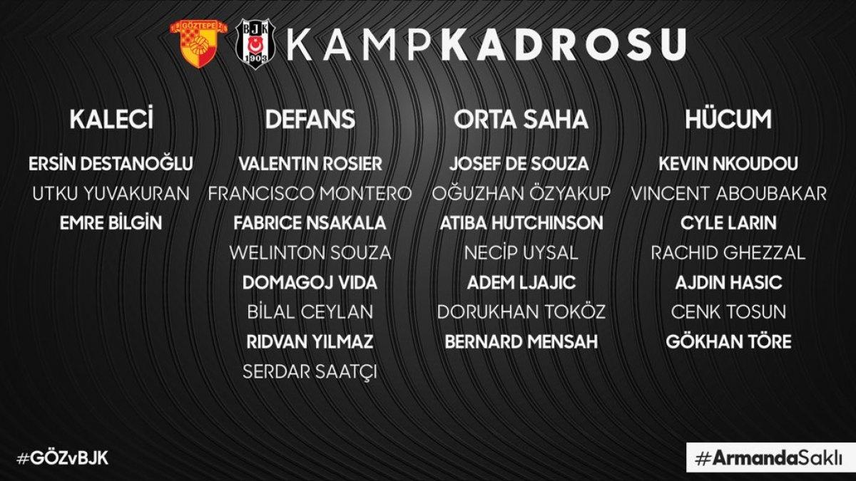 Beşiktaş'ın Göztepe maçı kadrosu açıklandı