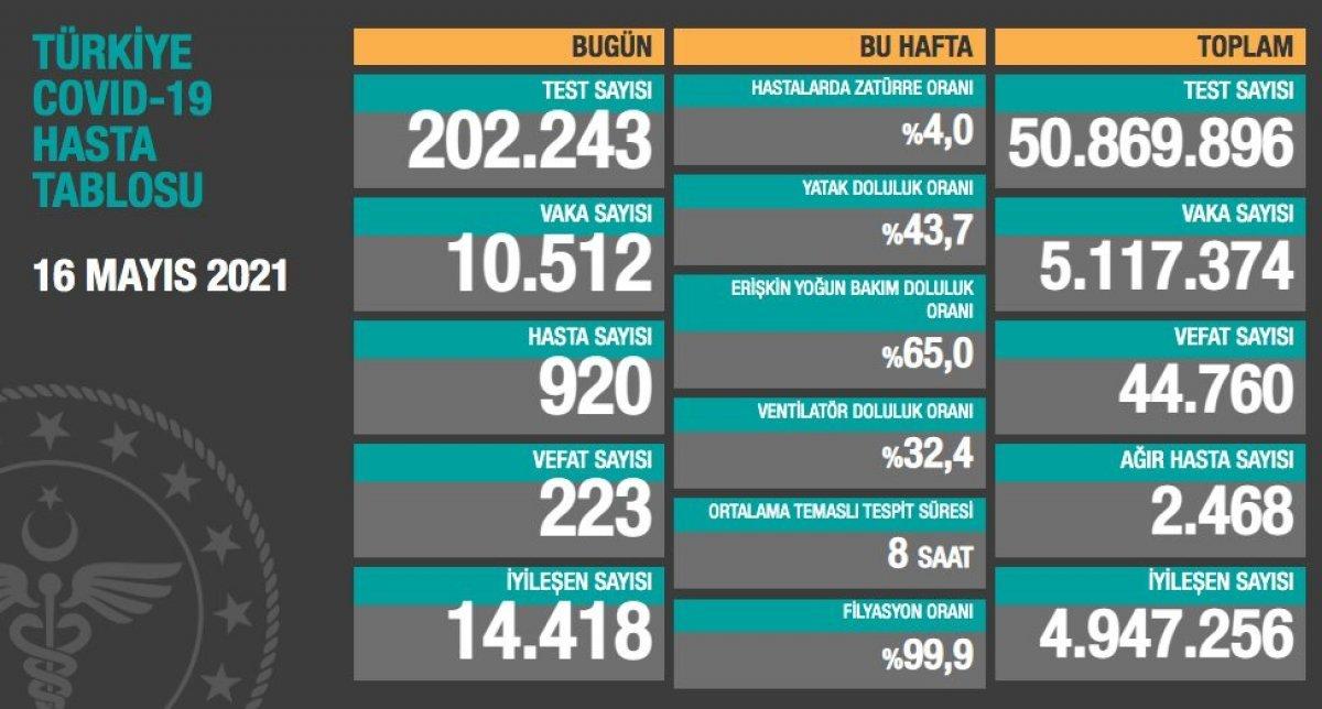 Numan Kurtulmuş: Önümüzdeki hafta çok önemli
