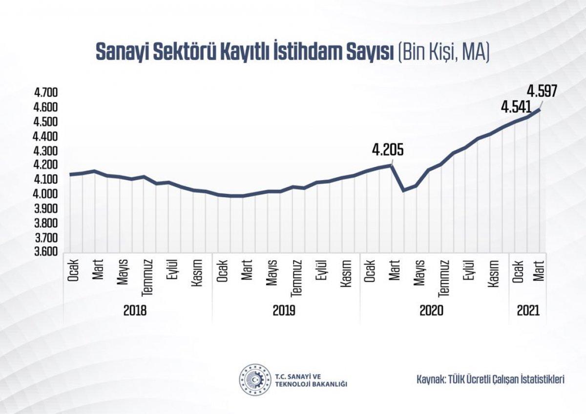 Mustafa Varank'ın mesajı