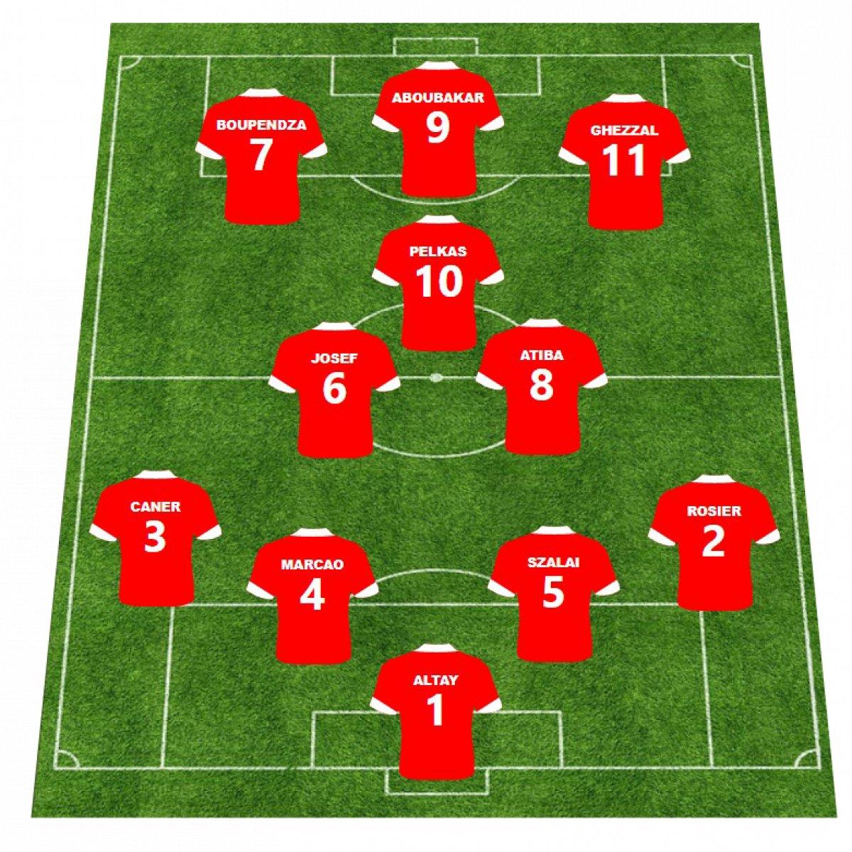 Süper Lig'de sezonun en iyi 11'i