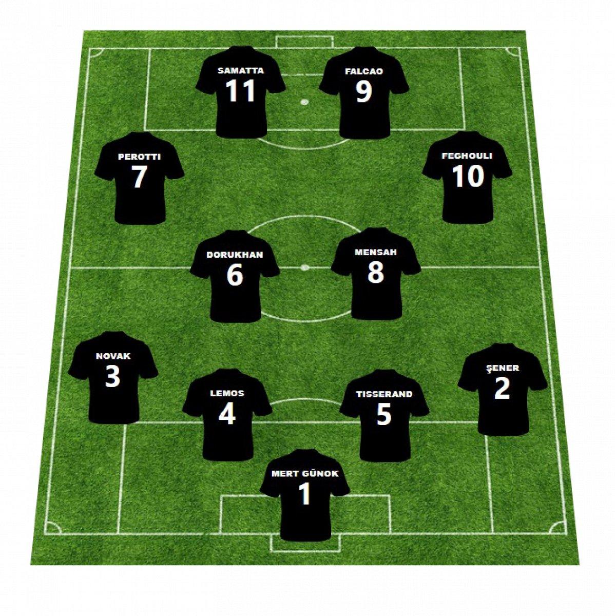 Süper Lig'de sezonun en kötü 11'i