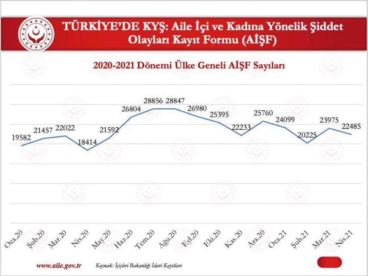 Bakan Derya Yanık, çarpıtılan sözlerine ilişkin açıklama yaptı
