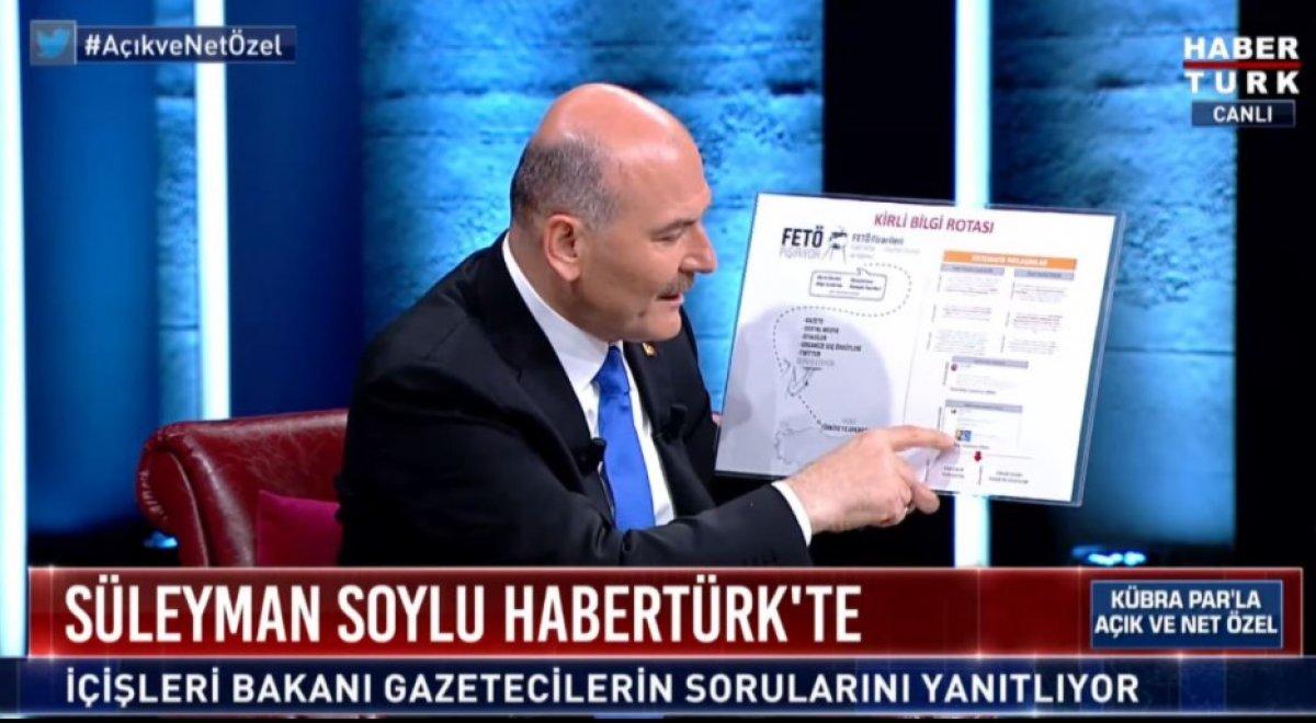 Süleyman Soylu'dan gündeme dair açıklamalar