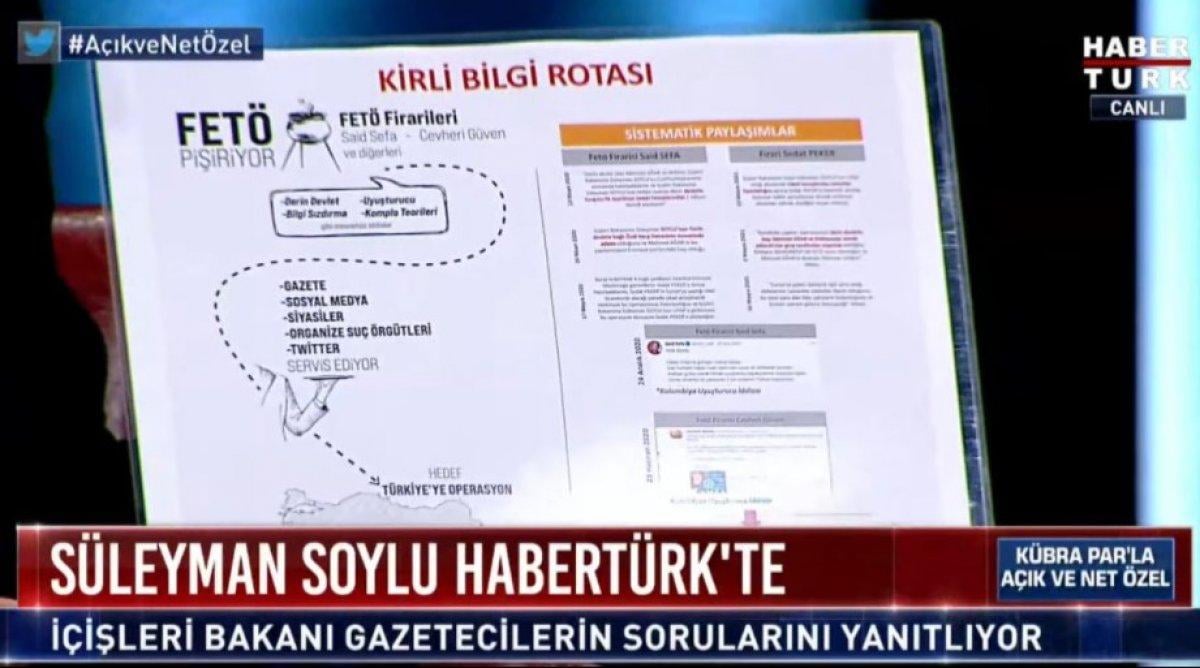 Süleyman Soylu'dan gündeme dair açıklamalar