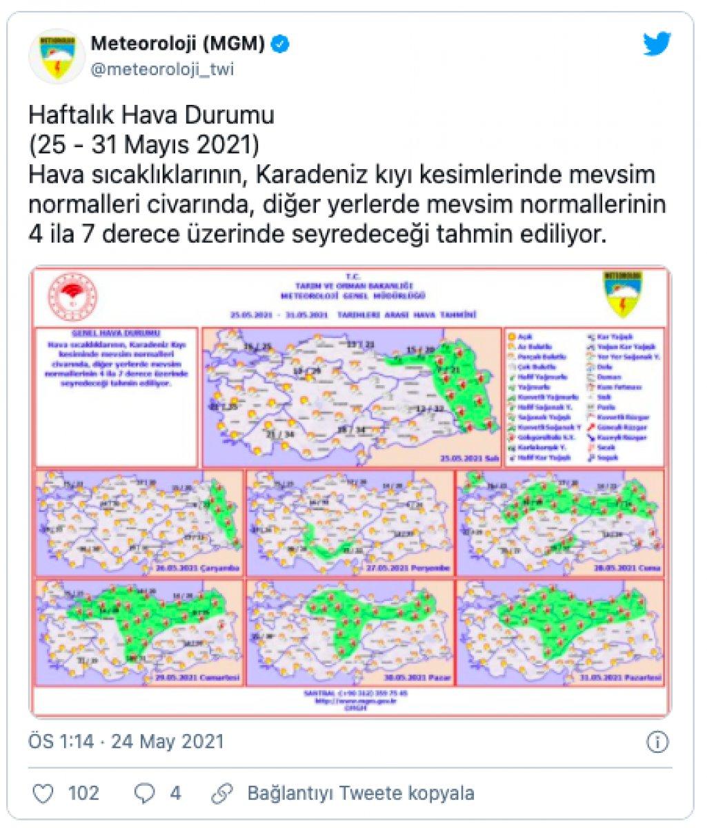 Meteoroloji: 40 dereceleri göreceğiz