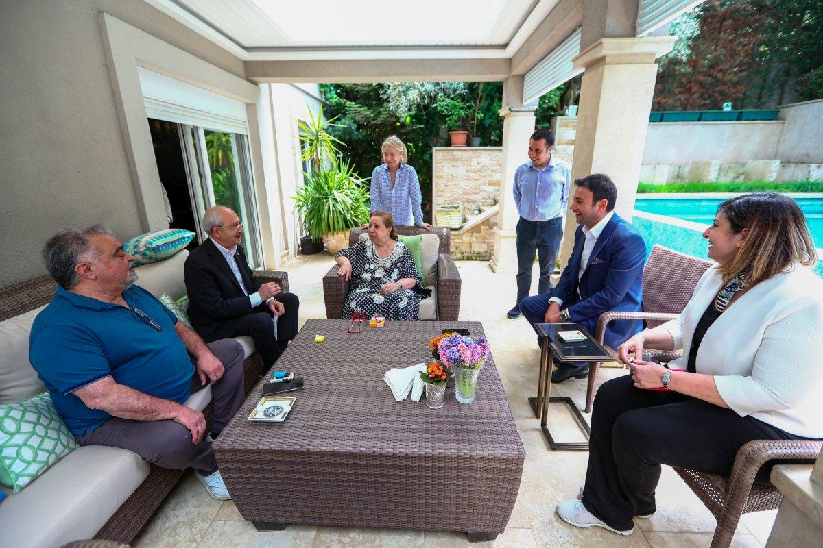 Kemal Kılıçdaroğlu, Cumhurbaşkanı adaylığına hazırlanıyor